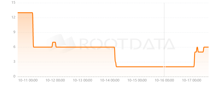JDI Global是什么？