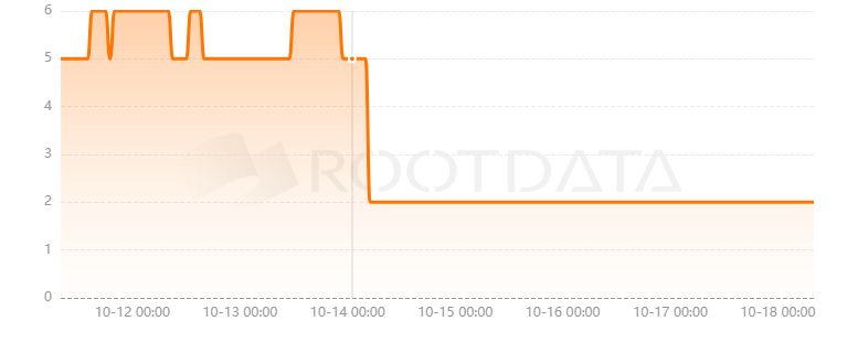 SocialPass是什么？