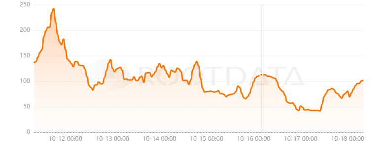 Initia是什么? Initia是什么?