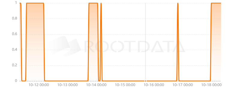 EnFlux是什么? EnFlux是什么?