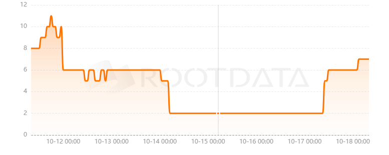 STABILITY是什么？