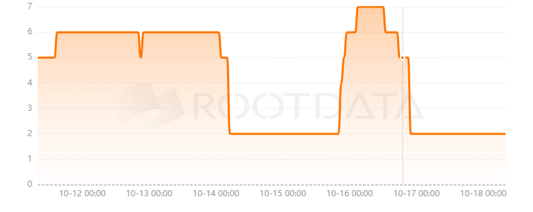 Mimic是什么? Mimic是什么?
