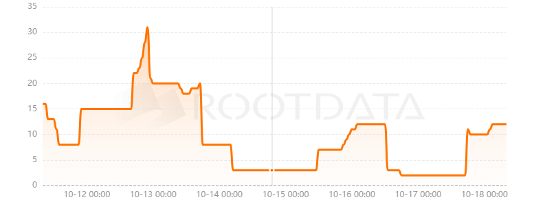 Agora是什么? Agora是什么?