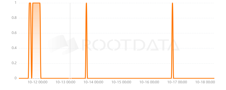 Mononoke是什么？