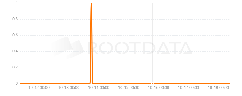 Shattered Legion是什么? Shattered Legion是什么?