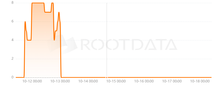 ZORIX是什么? ZORIX是什么?