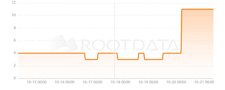 Alphagate是什么? Alphagate是什么?