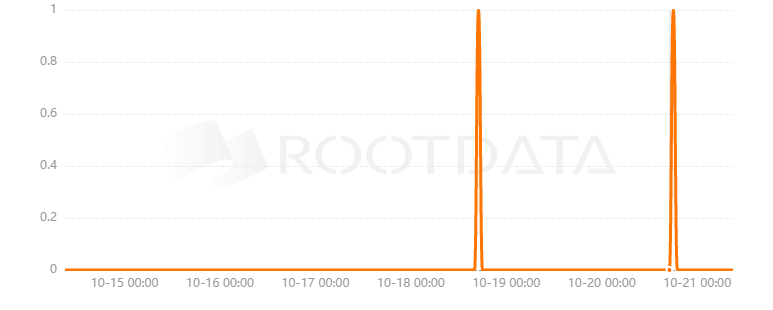 QuraSwap是什么? QuraSwap是什么?