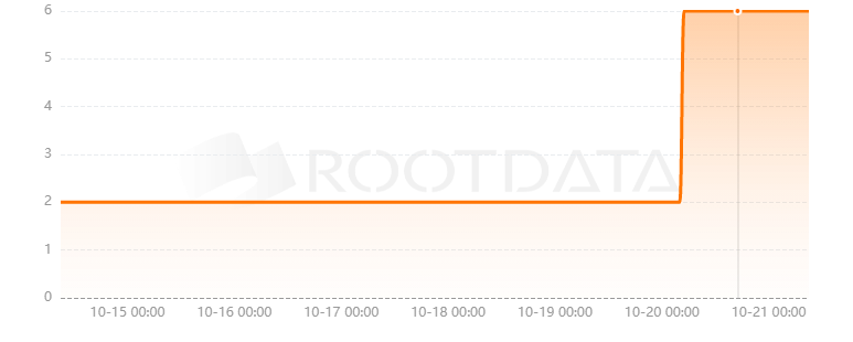 Starksport是什么？