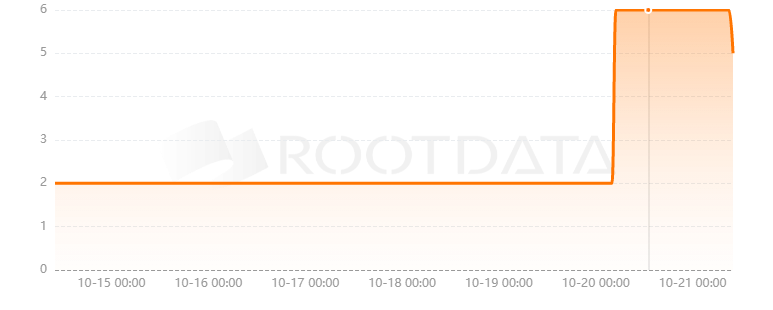 Pipapo是什么? Pipapo是什么?