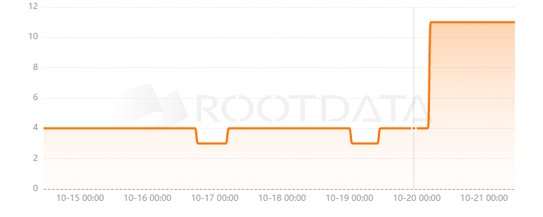 REY是什么? REY是什么?