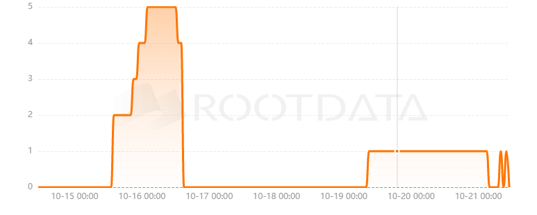 IronMill是什么？
