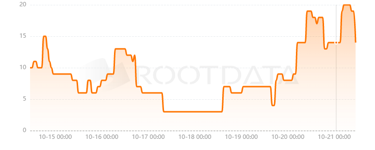 Lightlink是什么？