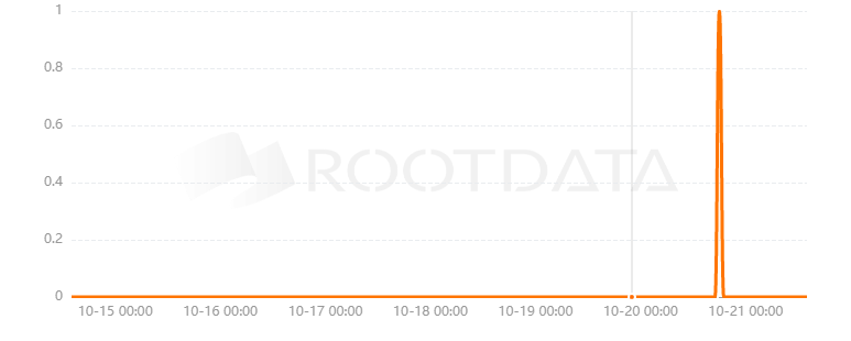 Mixaverse是什么？