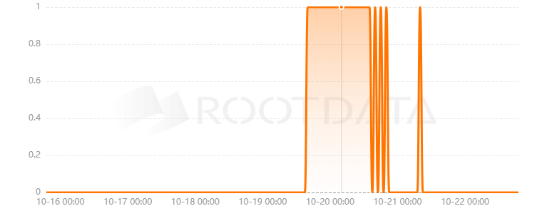 Pluser是什么? Pluser是什么?