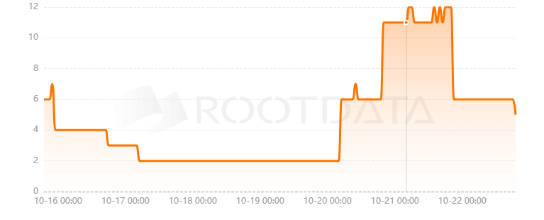 Staynex是什么? Staynex是什么?