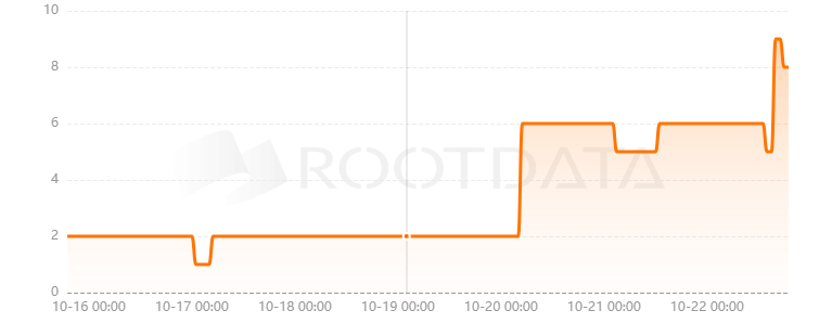 Hatom是什么? Hatom是什么?