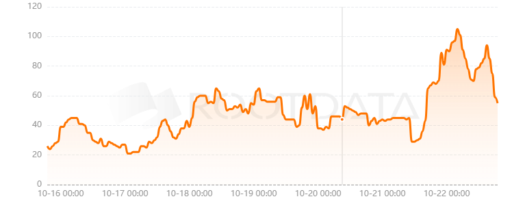Aethir是什么? Aethir是什么?