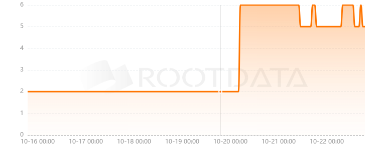 Juhnz是什么? Juhnz是什么?