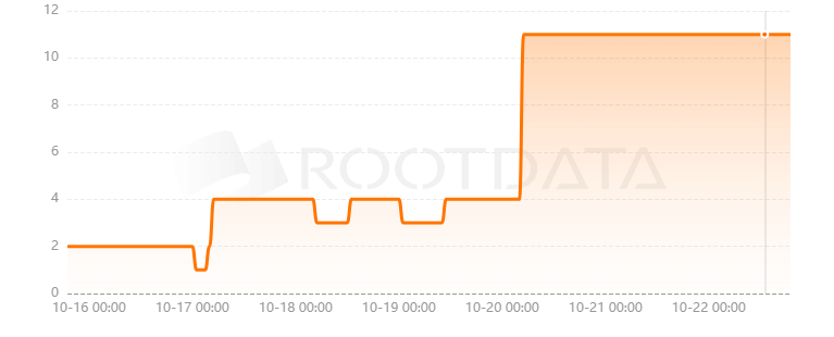 OmniBase是什么？