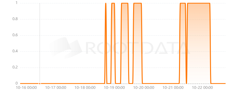 Eyeball Games是什么? Eyeball Games是什么?