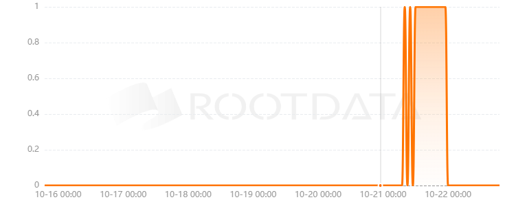Nexter是什么? Nexter是什么?