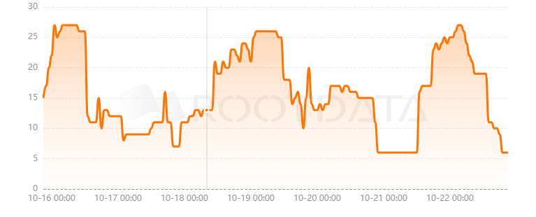 MetaCene是什么? MetaCene是什么?
