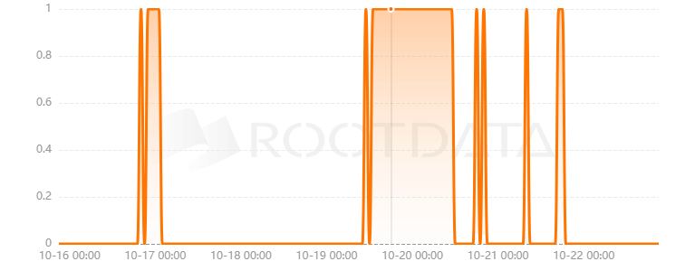 NeoKe是什么? NeoKe是什么?