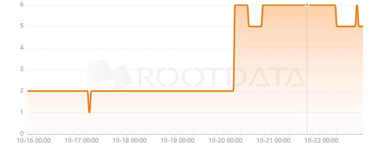 AlphaScan是什么？