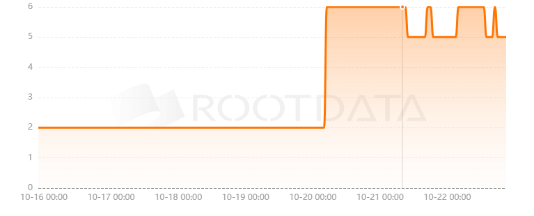 GigaSpace是什么? GigaSpace是什么?