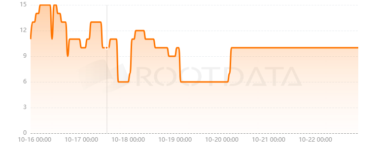 STIX是什么? STIX是什么?