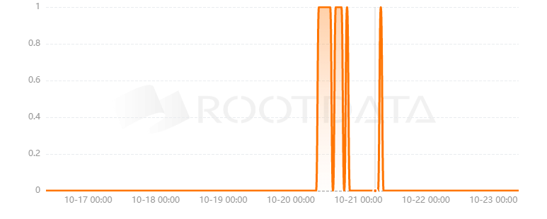 xBank是什么? xBank是什么?