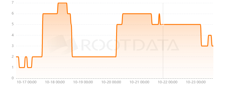 Axis Mundi是什么？