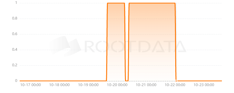 Plearnyx是什么？