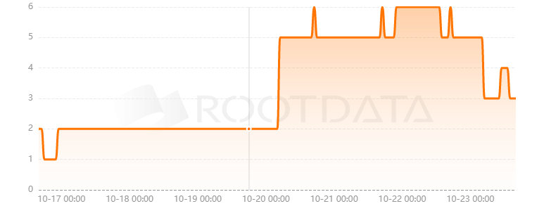 tai.money是什么? tai.money是什么?