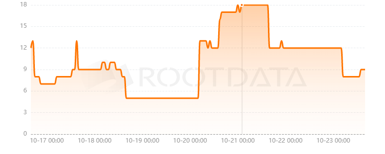 DeepLink是什么？