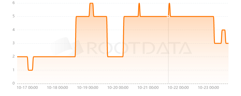 Wonderstruck是什么？