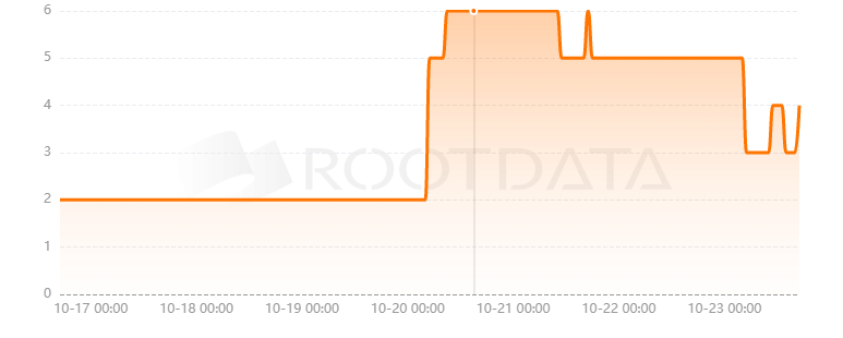 M80是什么? M80是什么?