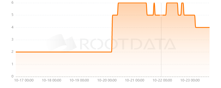 Glass Markets是什么? Glass Markets是什么?