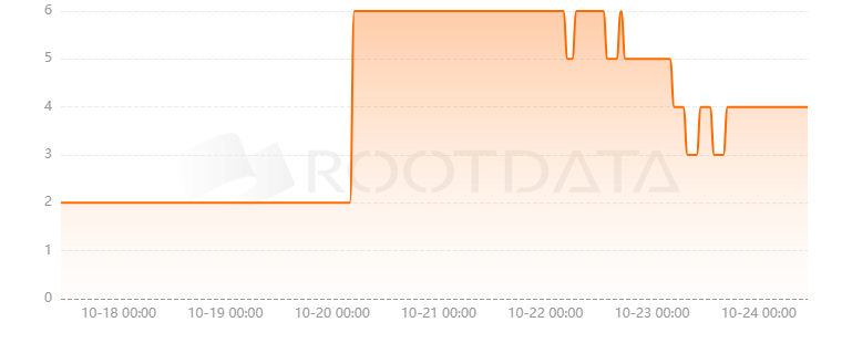 Plurigrid是什么? Plurigrid是什么?