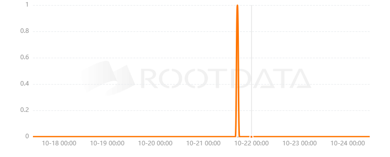 Andiam是什么? Andiam是什么?