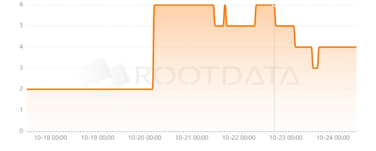 Talentre是什么？