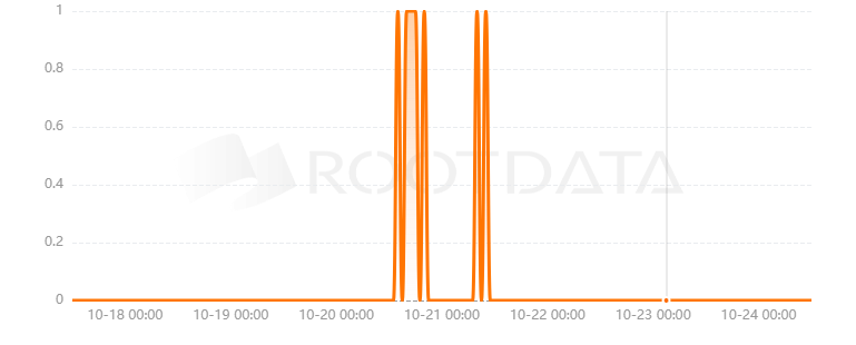 LIKN是什么? LIKN是什么?