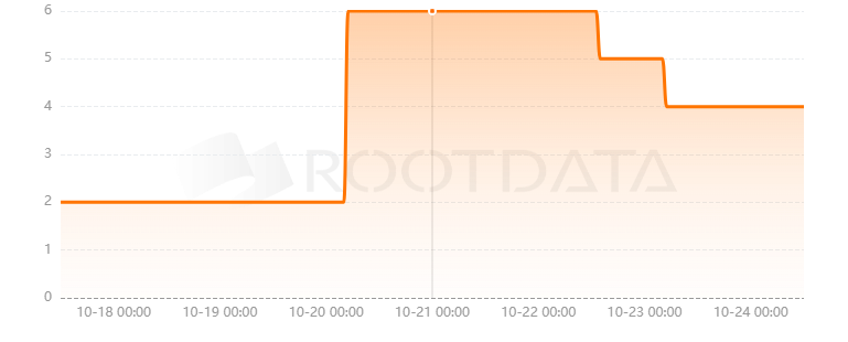 Hashmail是什么？