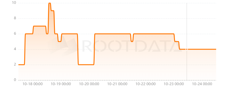 AwesomeQA是什么？