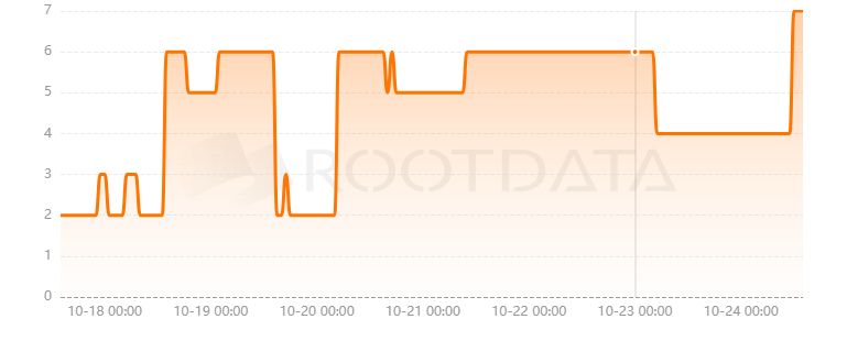 Teablocks是什么? Teablocks是什么?