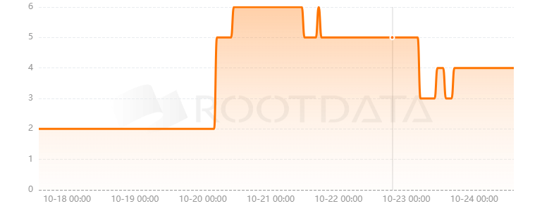 Minerbase是什么？