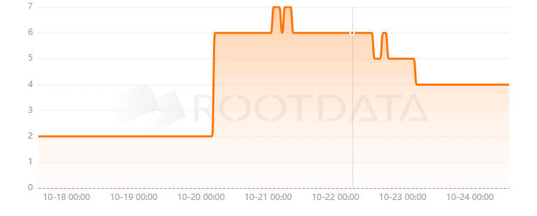 Geno是什么? Geno是什么?