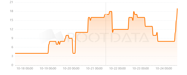 Blade Games是什么？