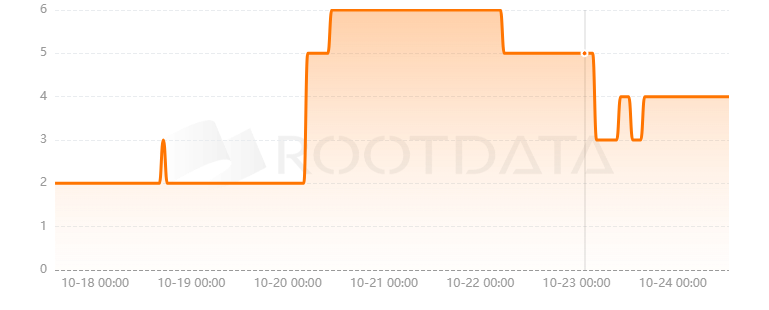 Cloudburst是什么？
